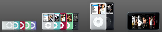 iPodのラインアップ